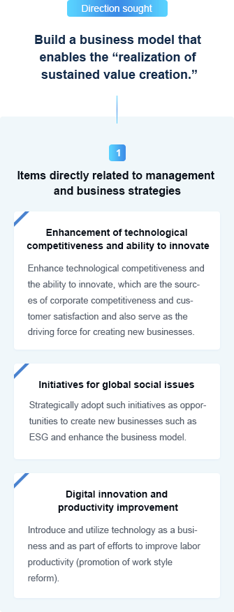 Direction sought Build a business model that enables the 'realization of sustained value creation.' Items Directly Related to Management and Business Strategies Enhancement of technological competitiveness and ability to innovate Enhance technological competitiveness and the ability to innovate, which are the sources of corporate competitiveness and customer satisfaction and also serve as the driving force for creating new businesses. Initiatives for global social issues Strategically adopt such initiatives as opportunities to create new businesses such as ESG and enhance the business model. Digital innovation and productivity improvement Introduce and utilize technology as a business and as part of efforts to improve labor productivity (promotion of work style reform).